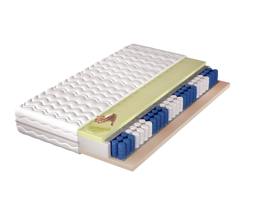 Hypoalergení matrace ARIZONA 100x200 cm - 7 zon tvrdosti výška 20 cm